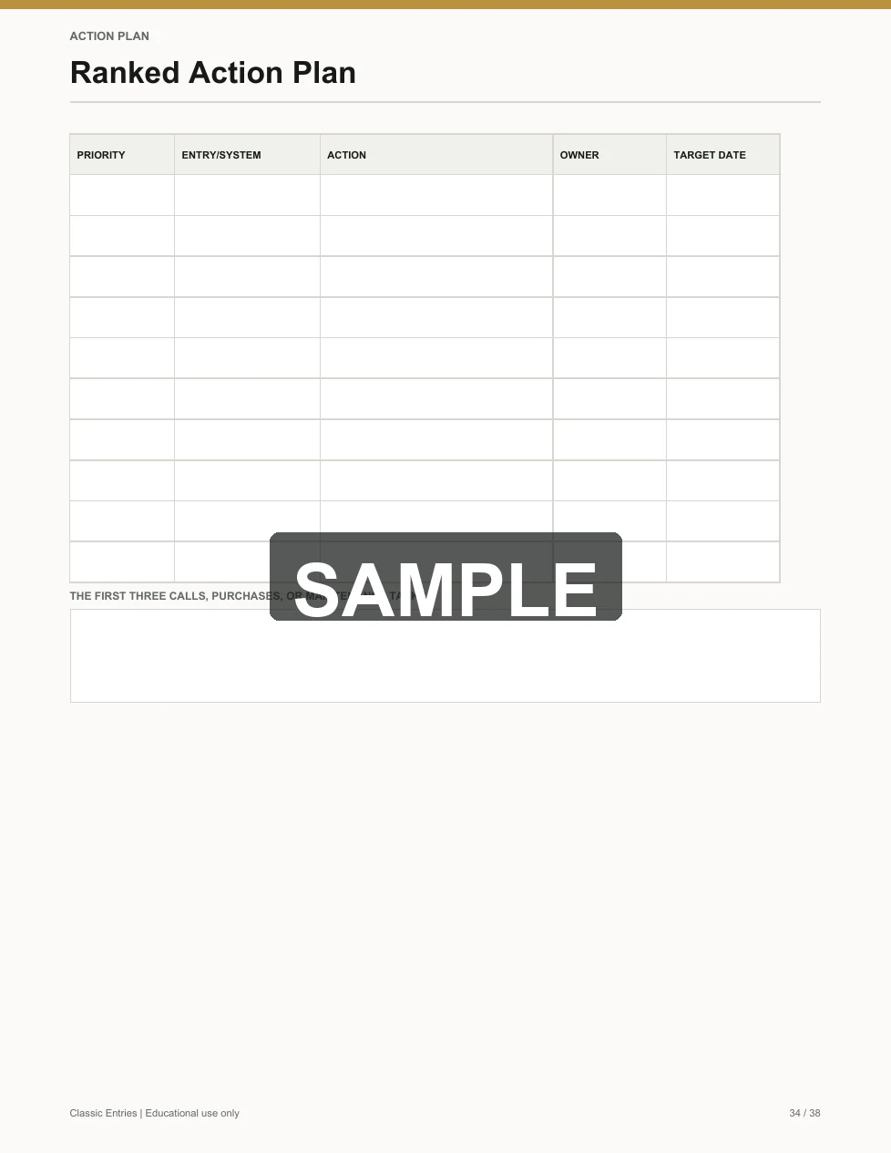 Ranked action plan worksheet