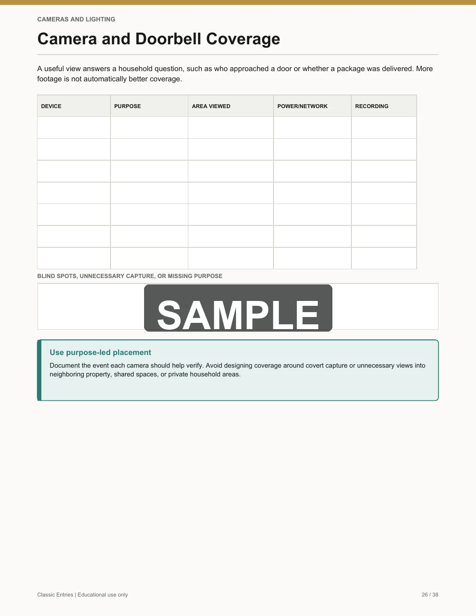 Camera and doorbell coverage worksheet