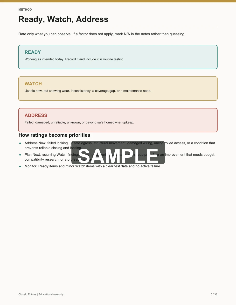 Ready, Watch, Address rating method